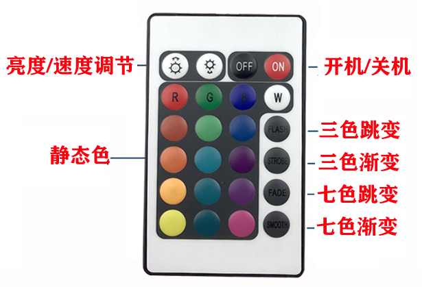 RGB控制器方案開發