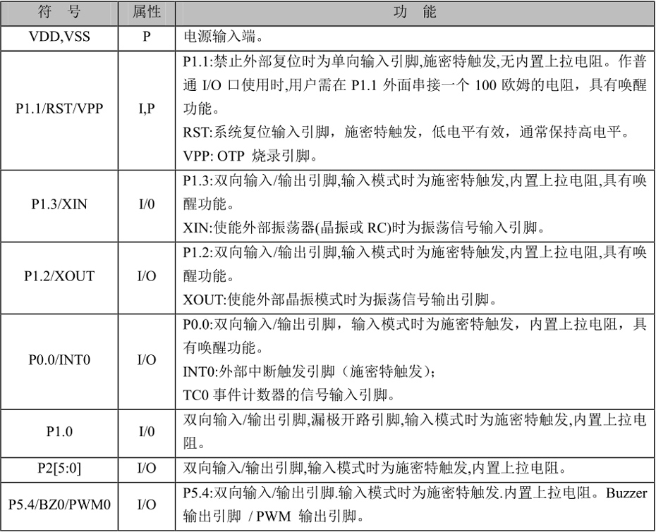 YF2501單機片引腳說明及結構原理圖