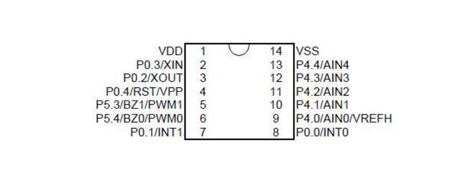 YF2711單機片P-DIP14-SOP14引腳排列圖