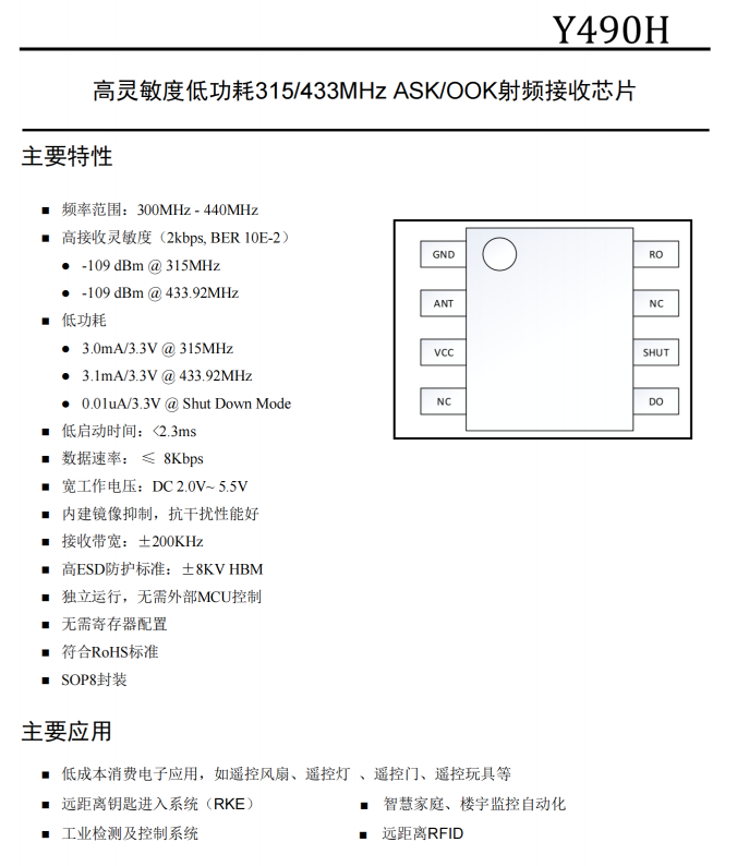 433MHz射頻接收芯片合封MCU 433MHz射頻接收芯片合封MCU