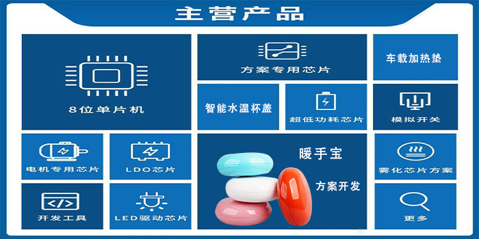 主營產品